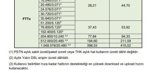 Turk-telekom-yeni-paket-tablosu.jpg