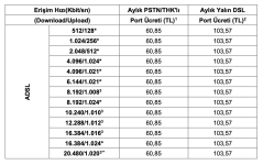 Ekran Resmi 2024-06-08 01.28.27.png
