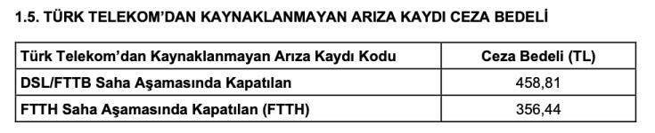 Ekran Resmi 2024-06-08 01.36.26.png